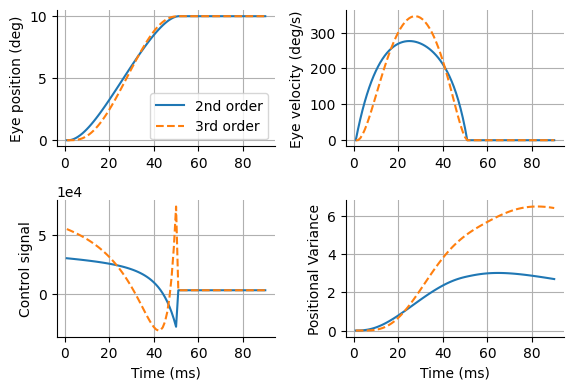 ../_images/minimum-variance_9_0.png